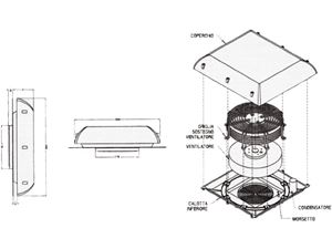 Picture of CLIMA-LINE VFT191235B